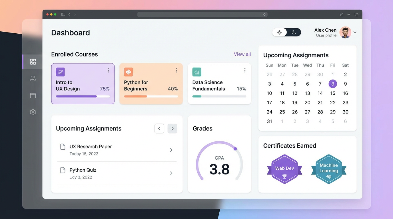 教育機構線上學習平台 - 圖片 2